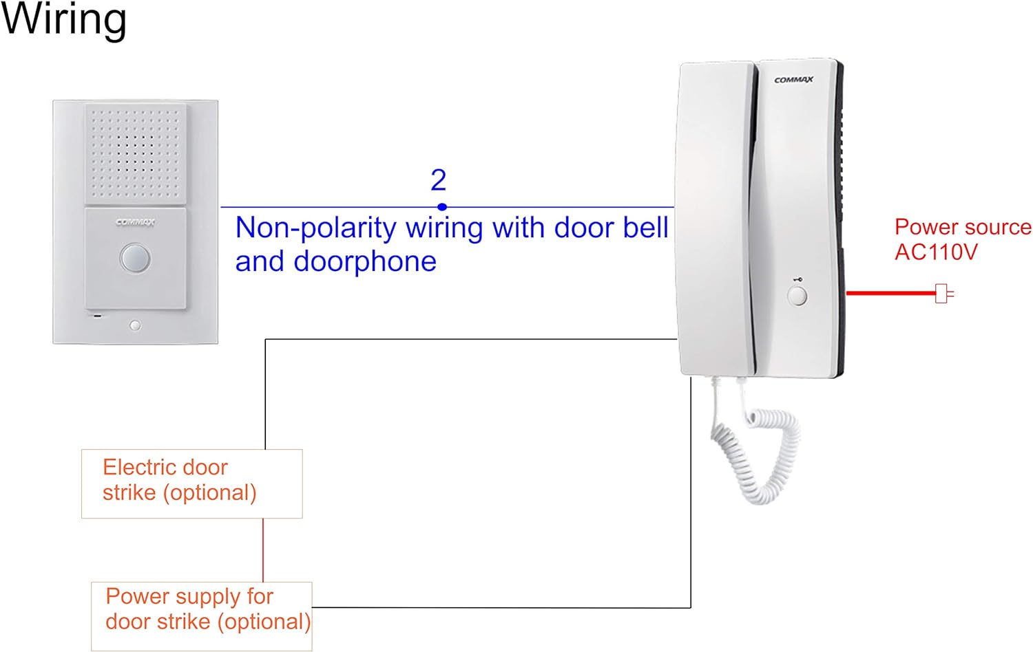 Commax Audio Door Phone and Door Unit Kit | Home Appliances | Halabh.com