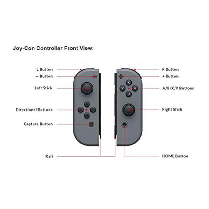 Nintendo Switch Joy Con Controller Pair Neon Red Neon Blue