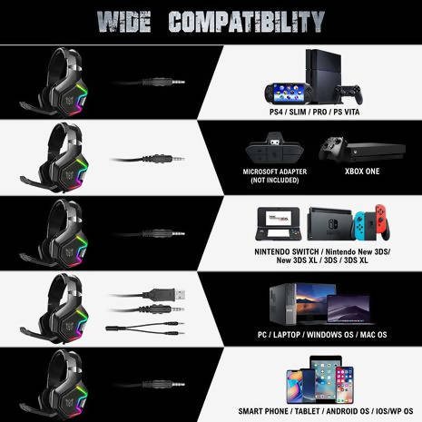 Onikuma K10 Wired Gaming Rgb Headset 40 Mm Directional Drivers Black