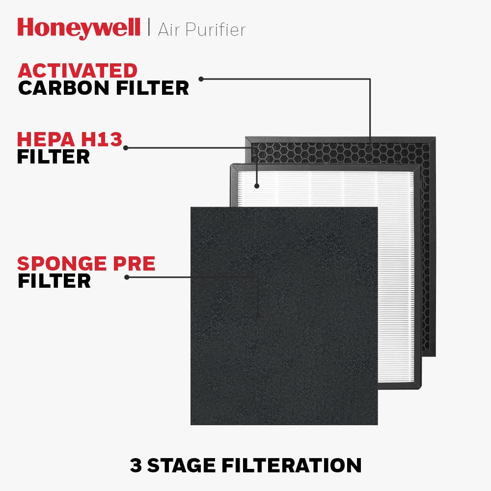 Honeywell Air Touch V3 Air Purifier With H13 HEPA Filter White | in Bahrain | Halabh.com