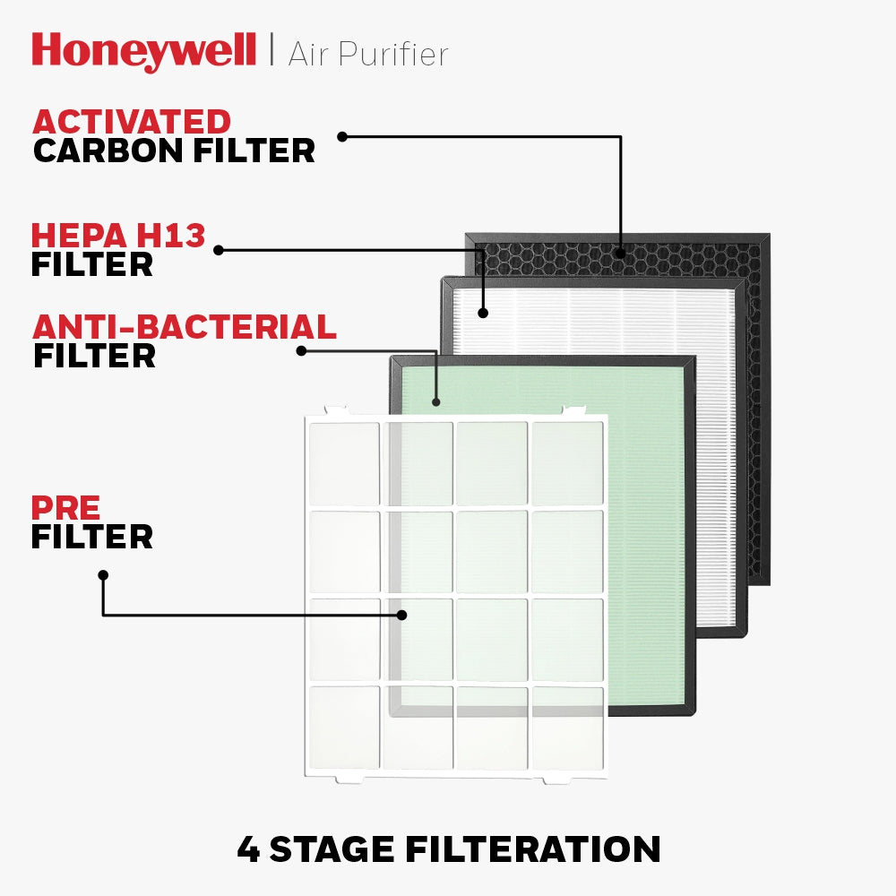 Honeywell Purifier Air Touch U2 White | in Bahrain | Halabh.com