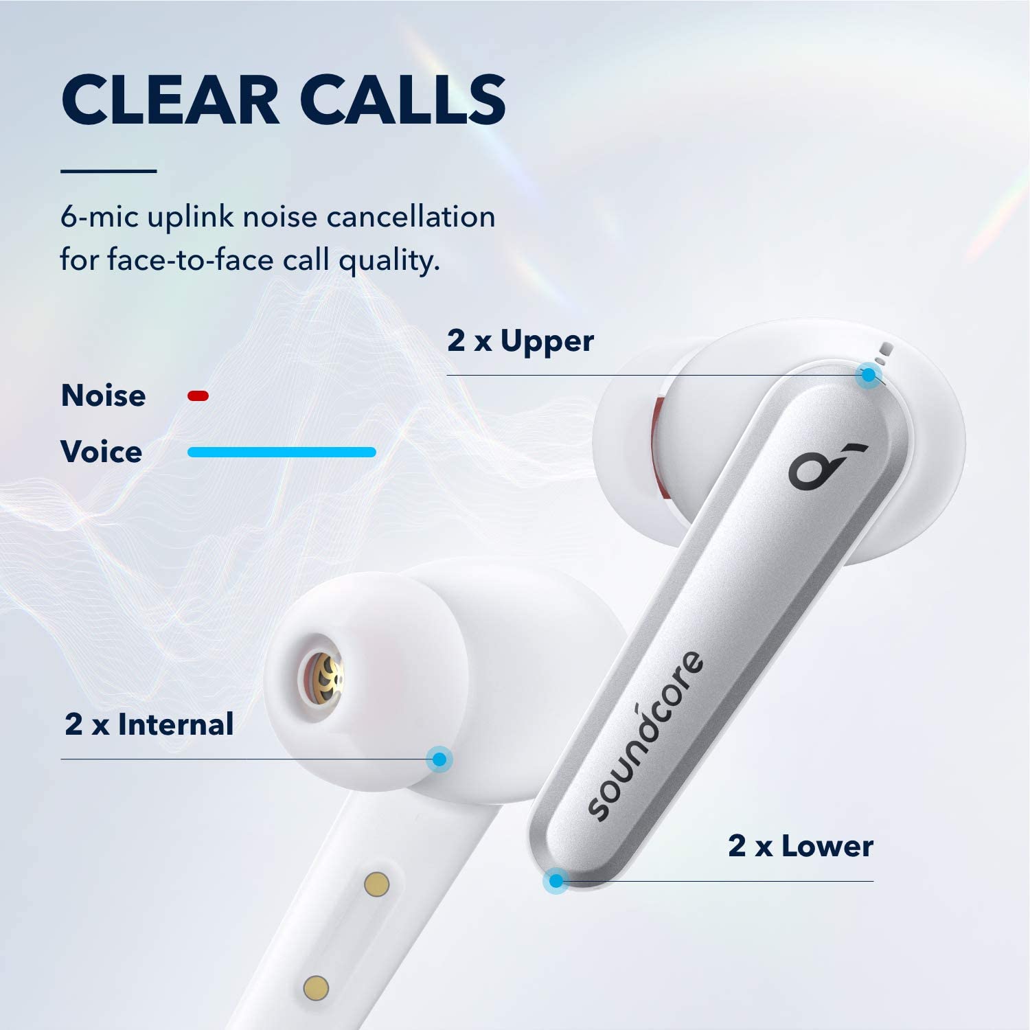 Anker Soundcore Liberty Air 2 Pro White