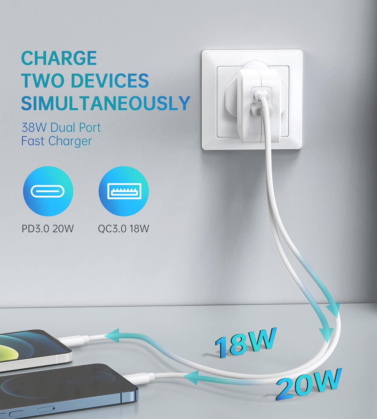 Choetech 38W Dual USB C Port Charger White