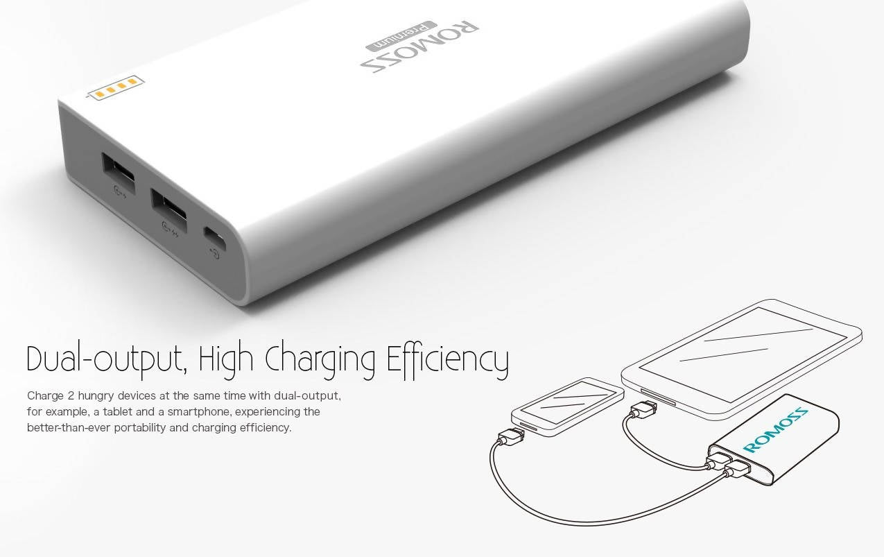 Romoss 20800 mAh Power Bank White Lithium Ion