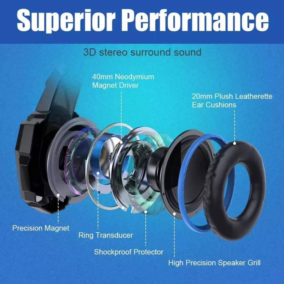 G900 New Low Latency Gamer Headphone Wired Headphone With Noise Reduction Microphone Bass Game Earphone For Game XBox PS4 5 PC Laptop